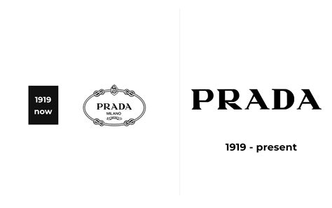 meaning of Prada